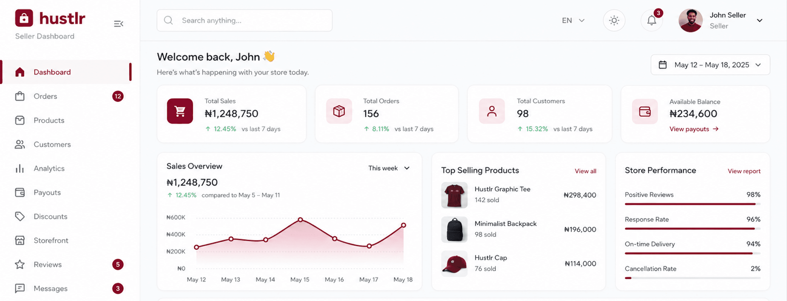 Hustlr dashboard interface preview